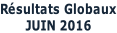 Résultats Globaux JUIN 2016